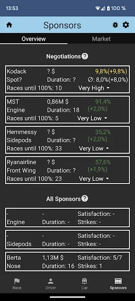 Gpro Assistant (Гпро Ассистент)  [МОД Много монет] Screenshot 1
