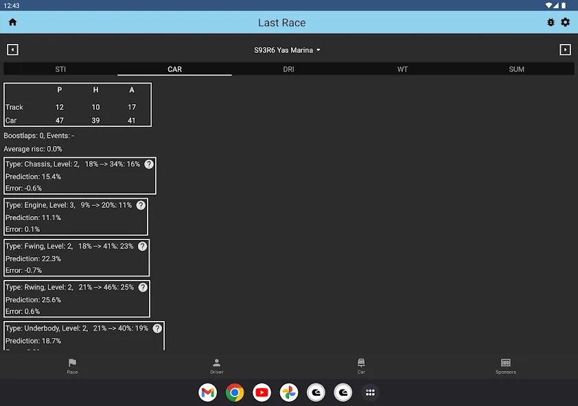 Gpro Assistant (Гпро Ассистент)  [МОД Много монет] Screenshot 2