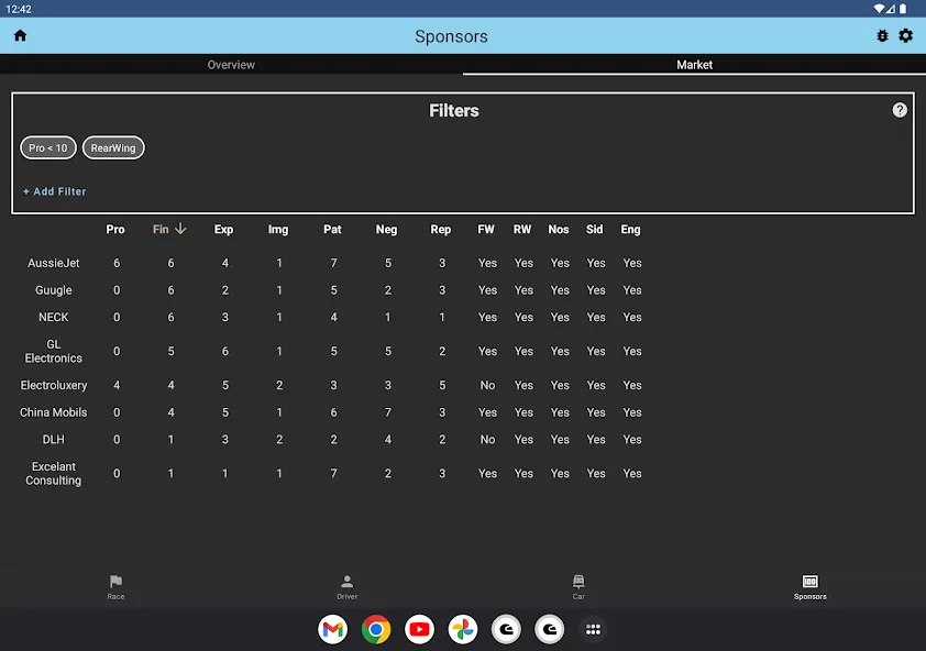 Gpro Assistant (Гпро Ассистент)  [МОД Много монет] Screenshot 5