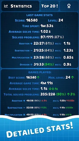 Math Practice: Solve Problems  [МОД Бесконечные монеты] Screenshot 4